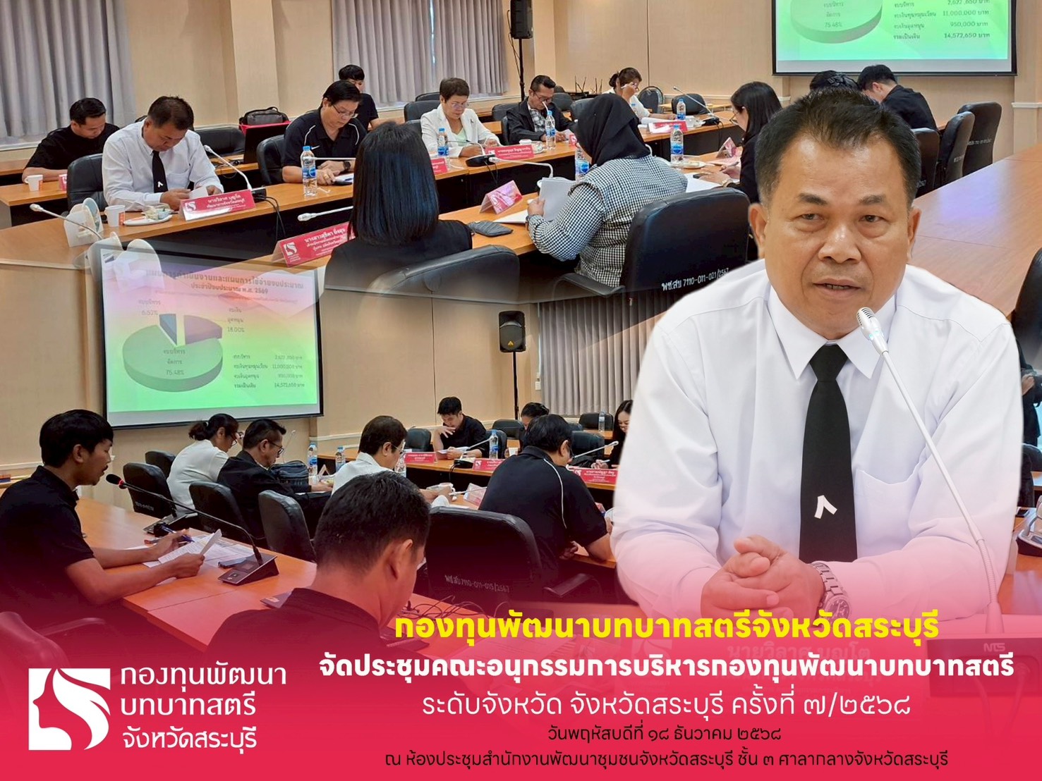 พช.สระบุรี จัดประชุมคณะอนุกรรมการบริหารกองทุนพัฒนาบทบาทสตรีระดับจังหวัด ครั้งที่ 7/2568