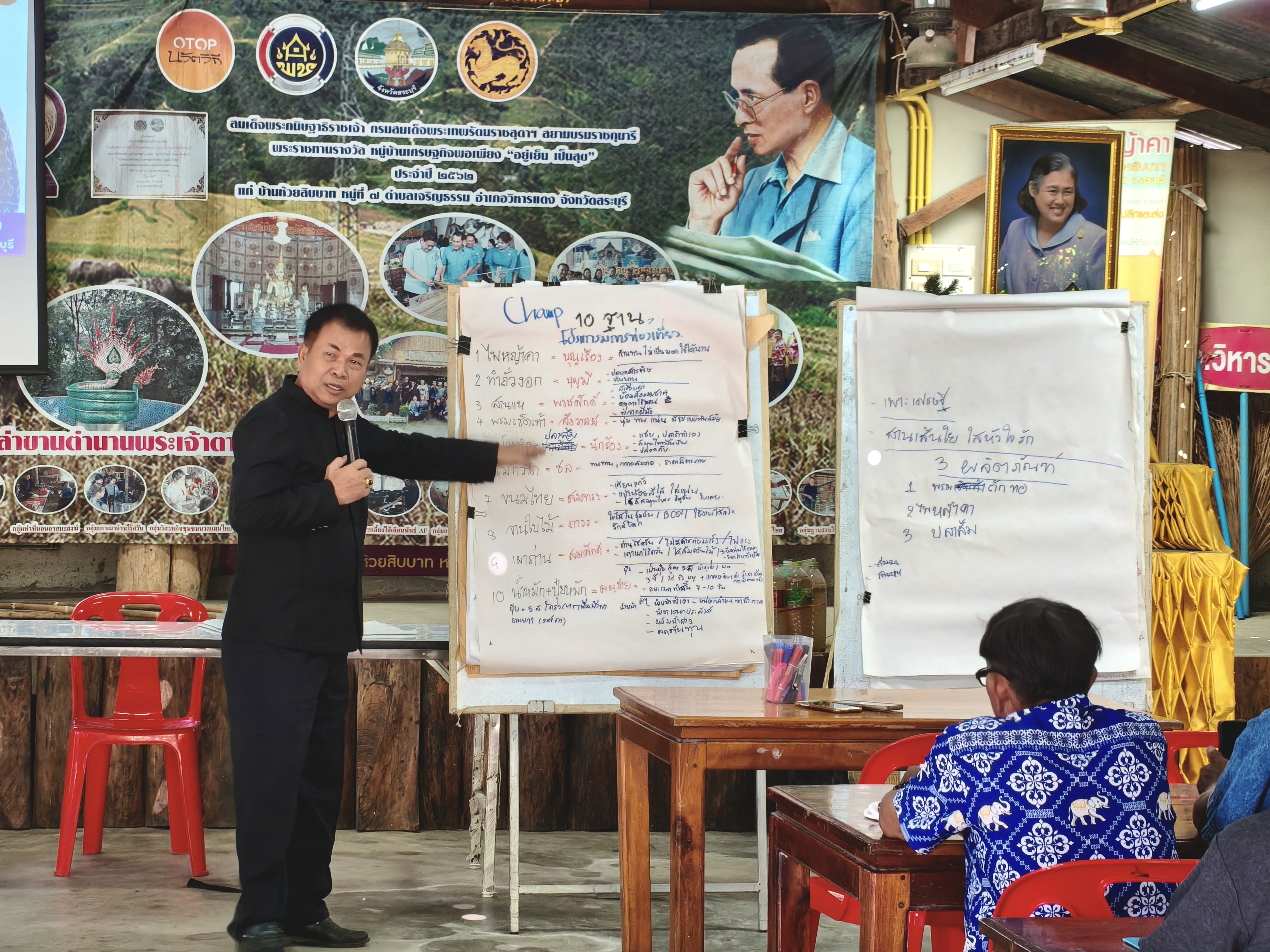 พช.สระบุรี เดินหน้าส่งเสริมการท่องเที่ยวเชิงสร้างสรรค์ พัฒนาศักยภาพชุมชน OTOP นวัตวิถี บ้านห้วยสิบบาท
