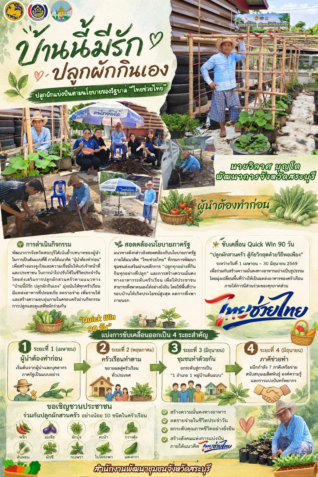 ผู้นำต้องทำก่อน พัฒนาการจังหวัดสระบุรี ปลูกผักสวนครัว “บ้านนี้มีรัก ปลูกผักกินเอง” ปักหมุดความมั่นคงทางอาหาร ขับเคลื่อนปฏิบัติการQuick Win 90 วัน สูุ่ “ไทยช่วยไทย”