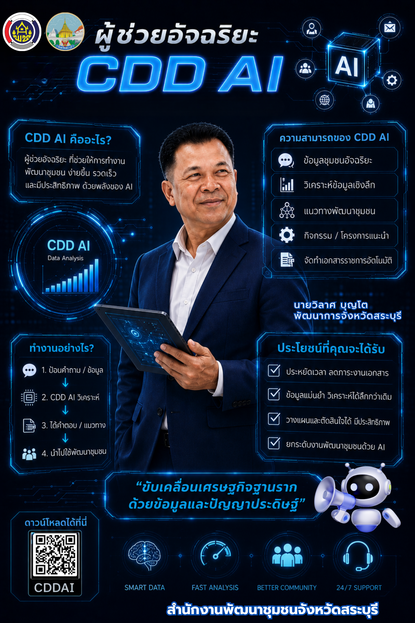 พช.สระบุรี ชวนใช้ "CDD AI" นวัตกรรมล้ำสมัย ยกระดับงานพัฒนาชุมชนสู่ยุคดิจิทัล! "CDD AI" ผู้ช่วยอัจฉริยะ เพื่องานพัฒนาชุมชน 24 ชั่วโมง