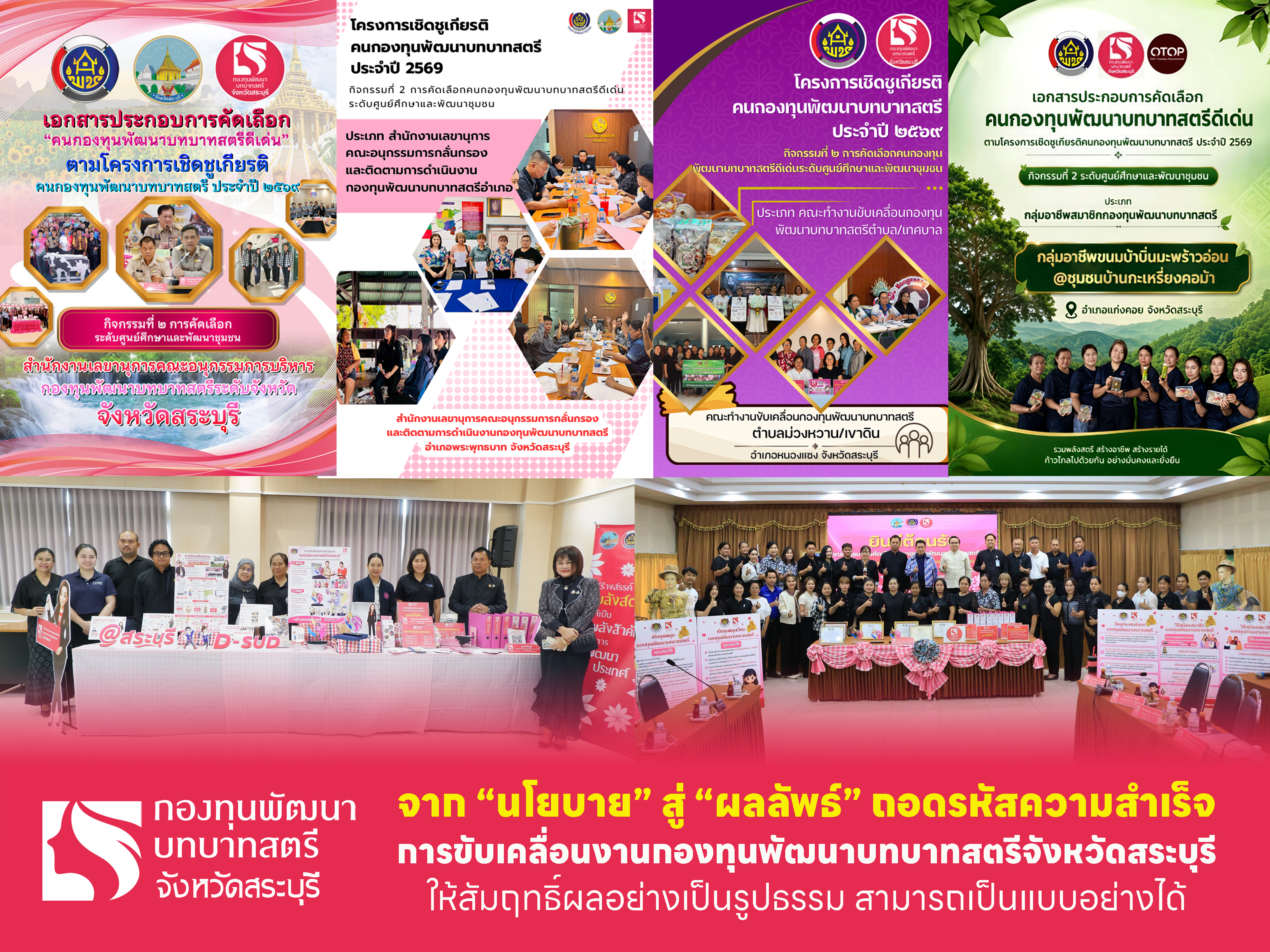 จาก "นโยบาย" สู่ "ผลลัพธ์" : ถอดรหัสความสำเร็จ การขับเคลื่อนกองทุนพัฒนาบทบาทสตรีจังหวัดสระบุรีให้สัมฤทธิ์ผล