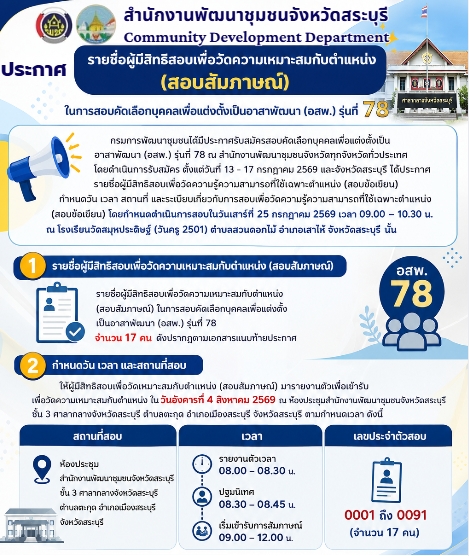 ประกาศรายชื่อผู้มีสิทธิสอบเพื่อวัดความเหมาะสมกับตำแหน่ง (สอบสัมภาษณ์) กำหนดวัน เวลา  สถานที่สอบ และระเบียบเกี่ยวกับการสอบเพื่อวัดความเหมาะสมกับตำแหน่ง (สอบสัมภาษณ์)  ในการสอบคัดเลือกบุคคลเพื่อแต่งตั้งเป็นอาสาพัฒนา (อสพ.) รุ่นที่ ๗8 